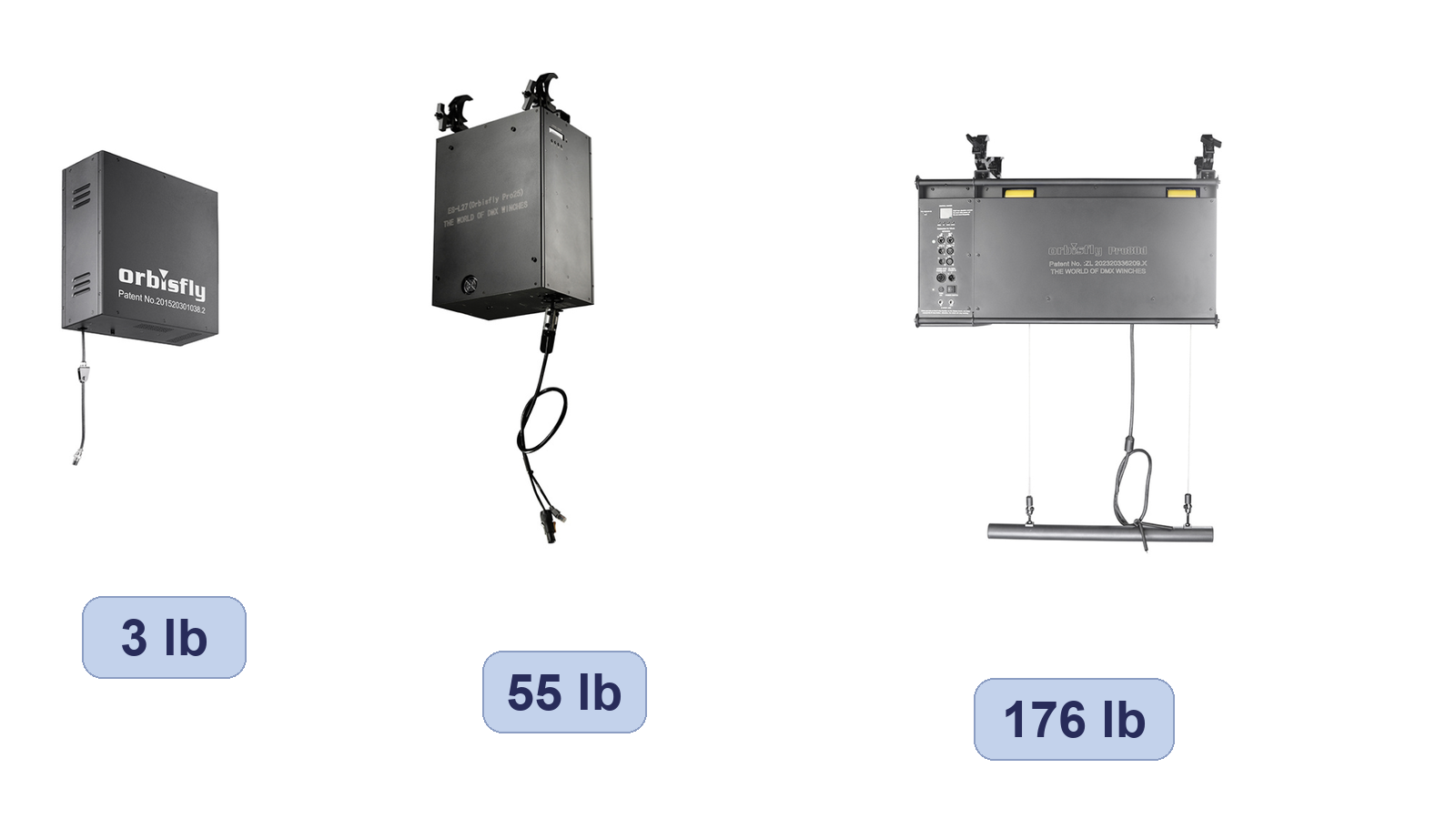Orbisfly DMX winches range — 3 lb, 55 lb, and 176 lb capacity