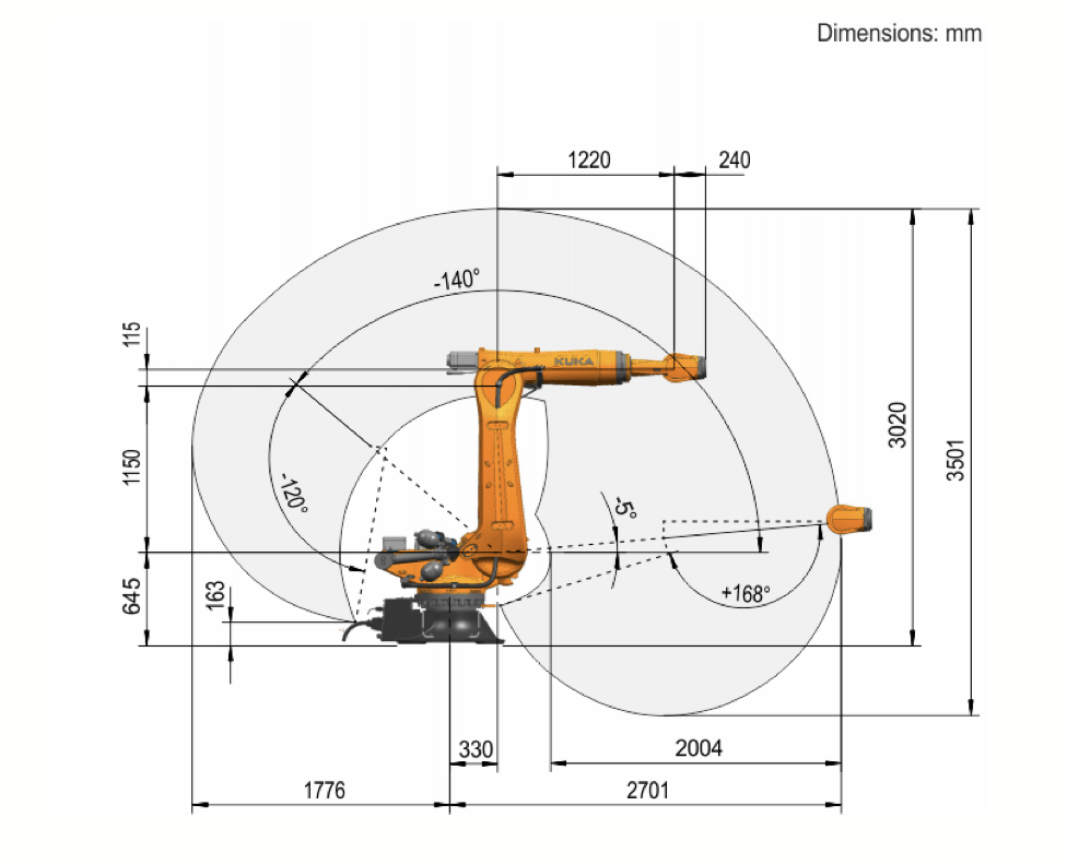 KUKA Quantec KR 300 R2700-2 reach envelope dimensions diagram (mm)